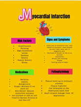 Load image into Gallery viewer, Pathophysiology Study Guide
